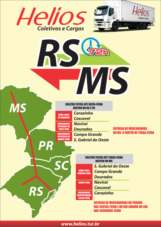 Banner em destaque. No alto a logo da Helios ao lado de um caminhão Volvo VM 270. Em evidência o prazo de 72 horas para realização de entregas de cargas e encomendas na rota Rio Grande do Sul - Mato Grosso do Sul. Entregas possuem previsão de ocorrerem às terças feiras nas cidades atendidas no Mato Grosso do Sul e quando lá coletadas possuem previsão de entrega nas quintas feira em Cascavel/PR e sextas feira nas cidades atendidas pela empresa no Rio Grande do Sul.